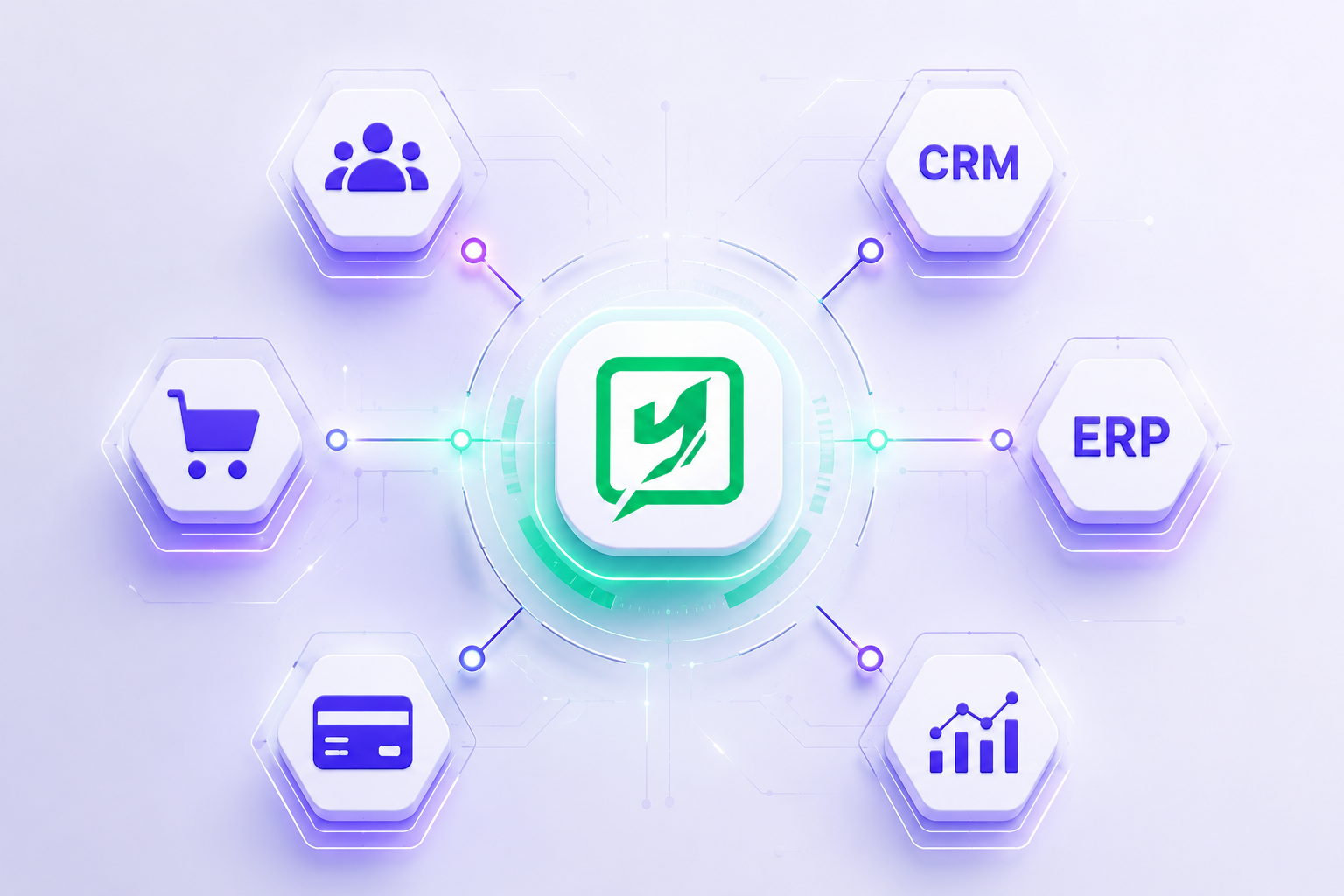 كيف يساعد الربط مع الأنظمة (CRM & ERP) على تحسين تجربة العملاء؟